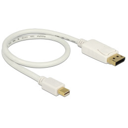 DeLOCK Mini Displayport Displayport, 0.5 m 0,5 m Bianco