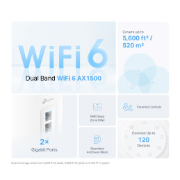 TP-Link Deco X1500 Dual-band (2.4 GHz 5 GHz) Wi-Fi 6 (802.11ax) Bianco 2 Interno