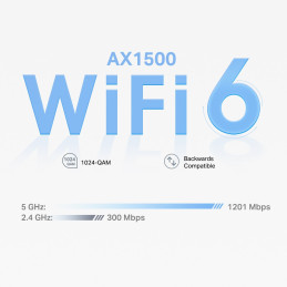 TP-Link Deco X1500 Dual-band (2.4 GHz 5 GHz) Wi-Fi 6 (802.11ax) Bianco 2 Interno