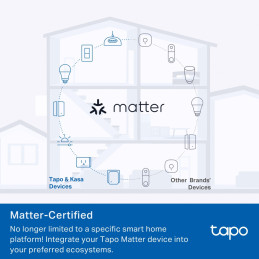 TP-Link Tapo P110M Smart Plug 2990 W Weiß