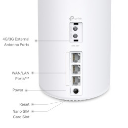 TP-Link Deco X10-4G Doble banda (2,4 GHz   5 GHz) Wi-Fi 6 (802.11ax) Blanco 3 Interno