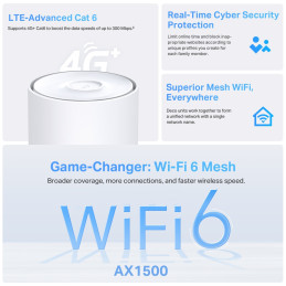 TP-Link Deco X10-4G Dual-band (2.4 GHz 5 GHz) Wi-Fi 6 (802.11ax) Bianco 3 Interno