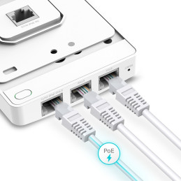 TP-Link Omada EAP615-WALL 1774 Mbit s Blanco Energía sobre Ethernet (PoE)