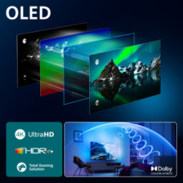 Philips 48OLED760 12 not categorized