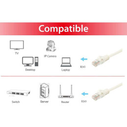 Equip 603006 networking cable White 295.3" (7.5 m) Cat6a U UTP (UTP)
