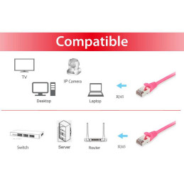 Equip 605583 cavo di rete Rosa 0,25 m Cat6 S FTP (S-STP)