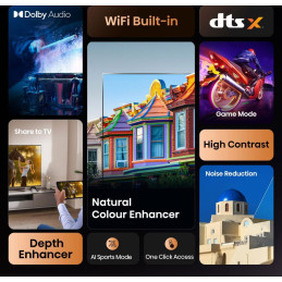 Hisense 20016152 not categorized