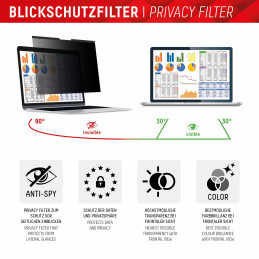 Displex 01766 filtro para monitor 36,1 cm (14.2") Portátil Filtro de privacidad para pantallas sin marco 5H