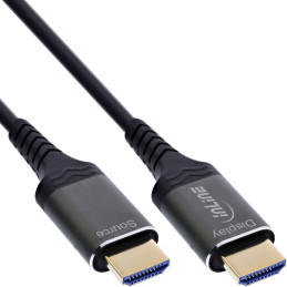 InLine 17925X cavo HDMI