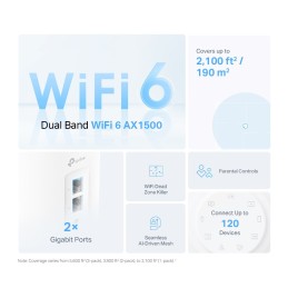TP-Link Deco X10 Dual-band (2.4 GHz 5 GHz) Wi-Fi 6 (802.11ax) Bianco 2 Interno