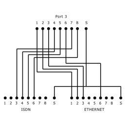 InLine 69995I changeur de genre de câble RJ-45 Argent