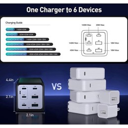 Conceptronic OZUL06BE Caricabatterie per dispositivi mobili Universale Nero AC Ricarica rapida Interno