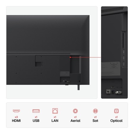 LG 50UA75006LA 127 cm (50") 4K Ultra HD Smart TV Wifi Negro
