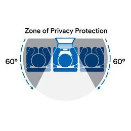 3M BPTAP001 filtre anti-reflets pour écran et filtre de confidentialité 25,9 cm (10.2") Tablette Filtre de confidentialité sans