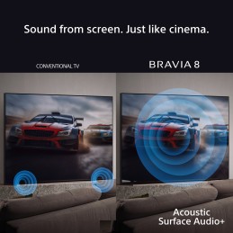 Sony FWD-77XR80 TV 195,6 cm (77") 4K Ultra HD Smart TV Wi-Fi Nero