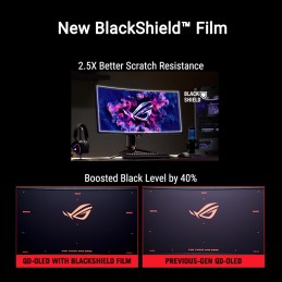ASUS ROG Swift OLED PG34WCDN Monitor PC 86,4 cm (34") 3440 x 1440 Pixel Wide Quad HD QD-OLED Nero