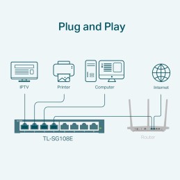 TP-Link TL-SG108E Géré L2 Gigabit Ethernet (10 100 1000) Noir