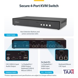 StarTech.com Switch KVM Sicuro a 4 porte, HDMI o DisplayPort, 4K 60Hz, KVM desktop NIAP 4.0, Alloggiamento in metallo, Porta