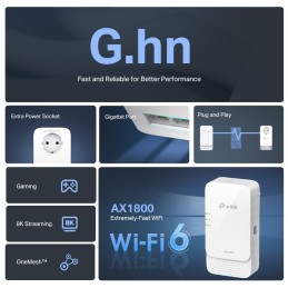 TP-Link PGW2440 KIT PowerLine Netzwerkadapter 1428 Mbit s Ethernet LAN WLAN Weiß