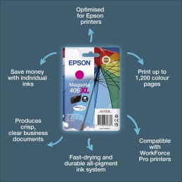 Epson Inchiostri DURABrite Ultra Ombrello confezione singola 406XL magenta
