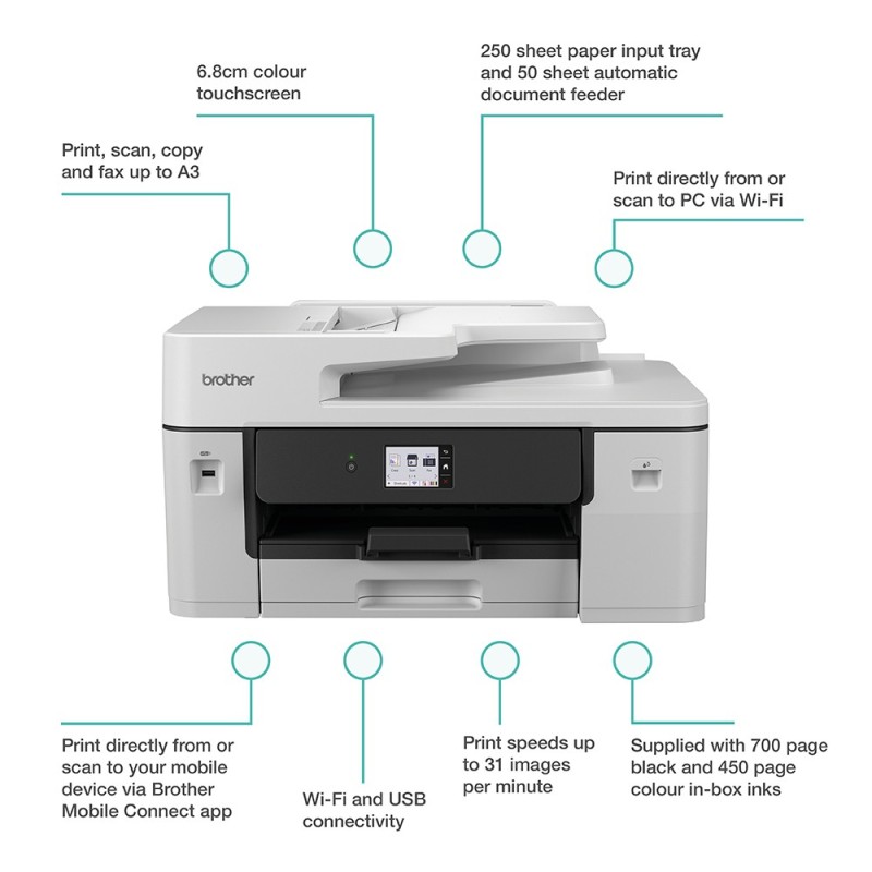 Brother MFC-J6760DW stampante multifunzione Ad inchiostro A3 1200 x 4800 DPI 31 ppm Wi-Fi