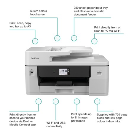 Brother MFC-J6760DW Imprimante jet d'encre multifonction A3 Wi-Fi