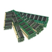 Memory RAM